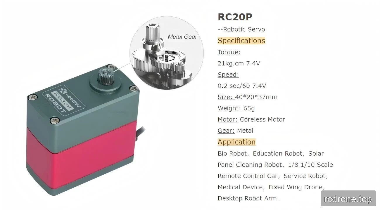 RC20P specification panel with metal gears, dimensions and application examples