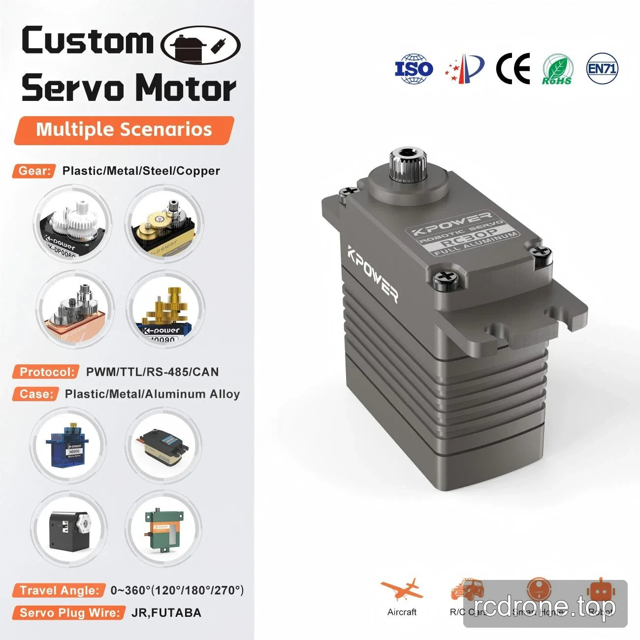 RC30P-labelled aluminum servo beside general servo customization choices