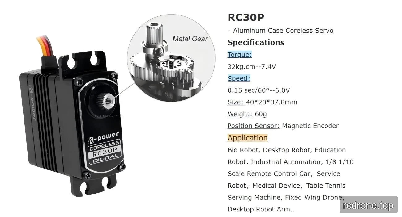 RC30P coreless servo with metal-gear inset and specification panel