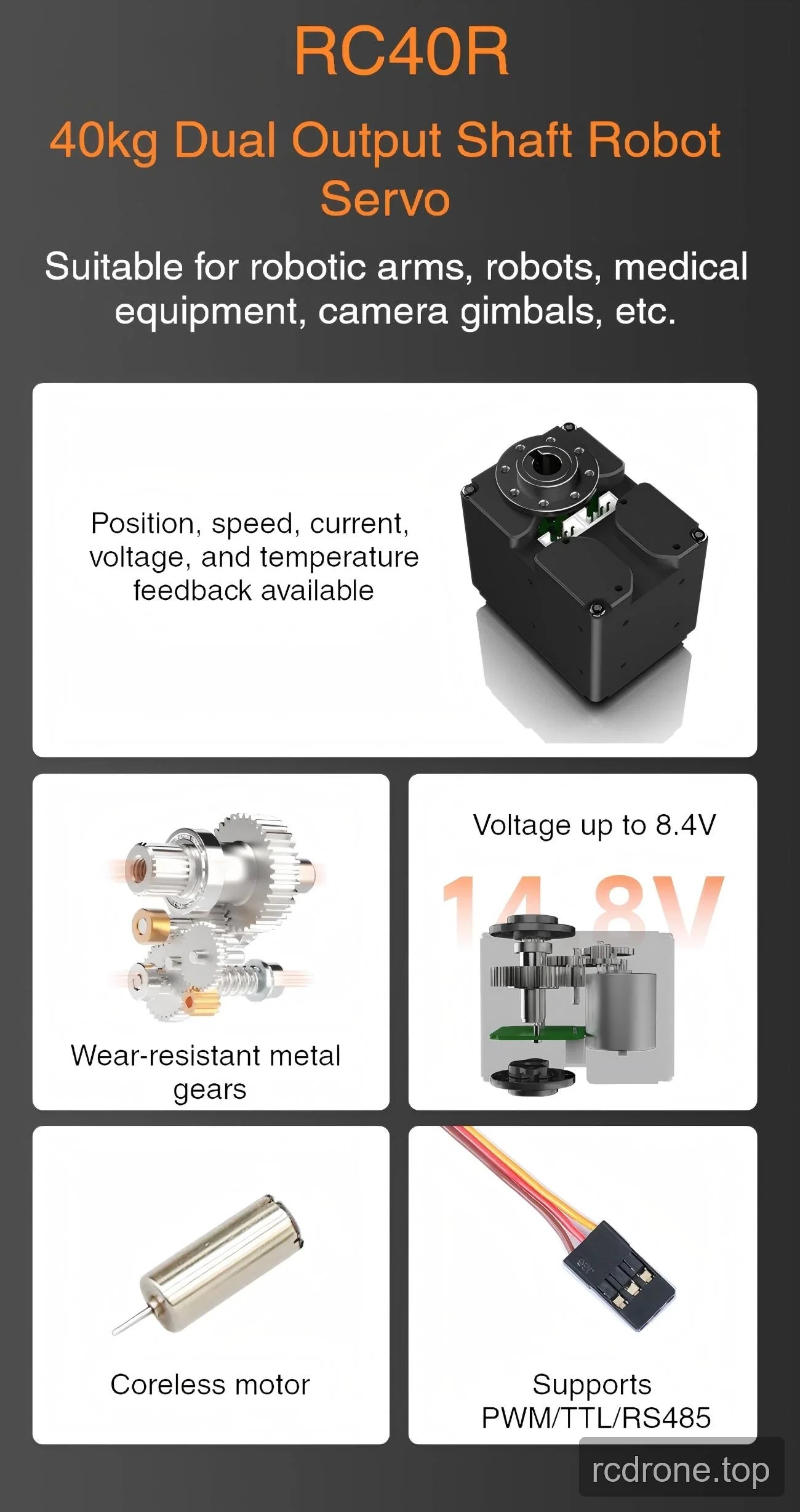 RC40R dual-output robot servo feature panel with feedback and control interface labels
