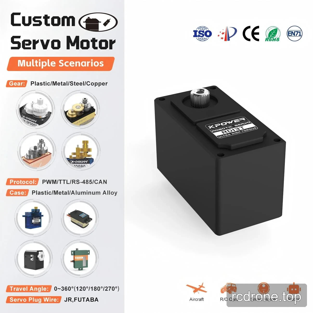 RD13T-labelled black servo beside generic customization and application categories