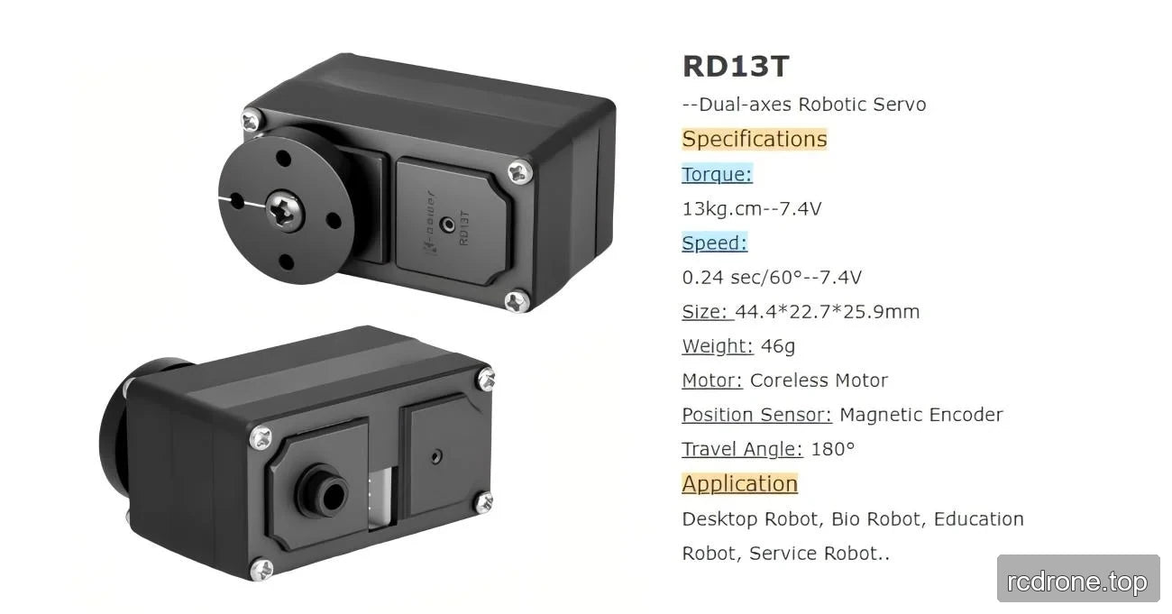 RD13T servo front and rear views with specifications and robot application labels