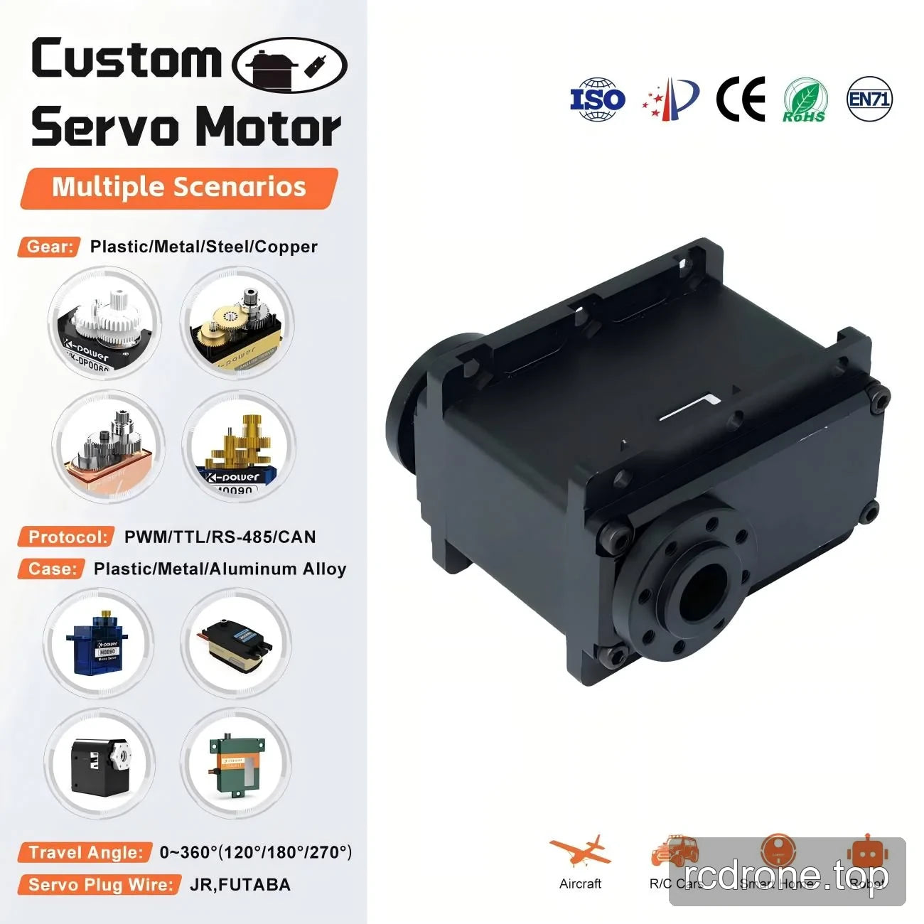 Black servo with circular output flange beside general customization and application labels