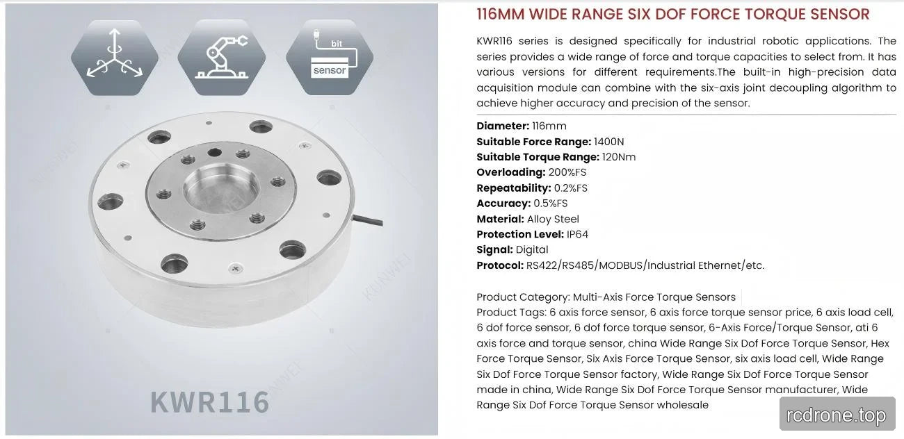 Kunwei KWR116 circular force-torque sensor and series specification panel