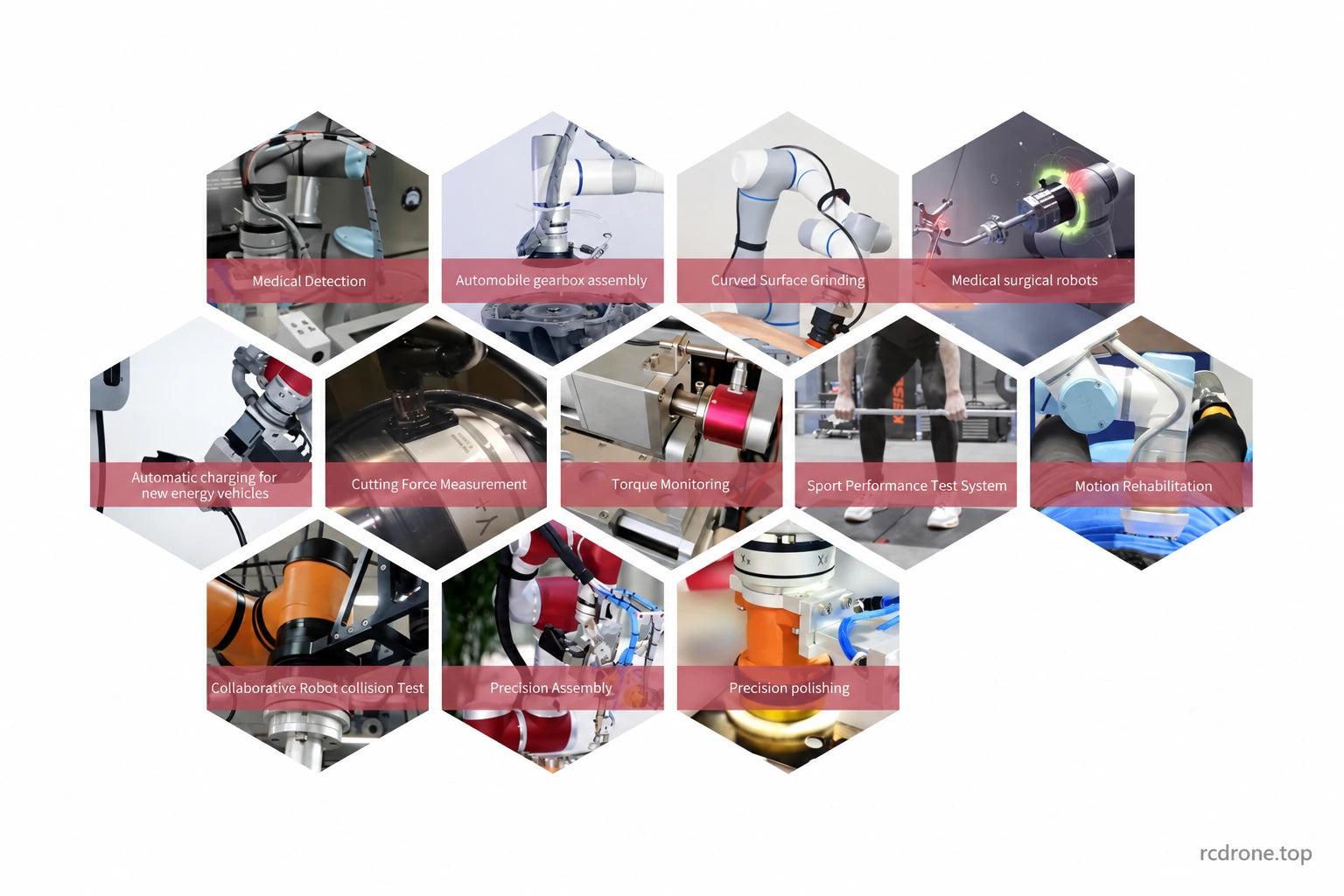 Series application examples, including laboratory medical and surgical-robotics research. These photographs do not establish clinical approval or universal equipment compatibility.