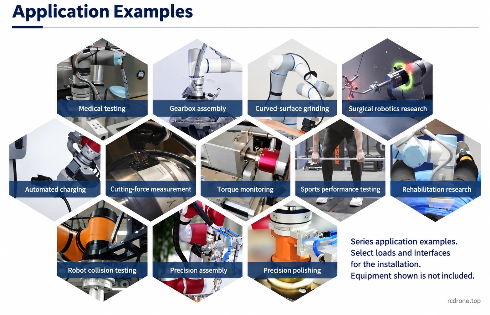 Series application examples. Match model loads, installation and interface; illustrated equipment is not included and research scenes do not establish clinical approval.