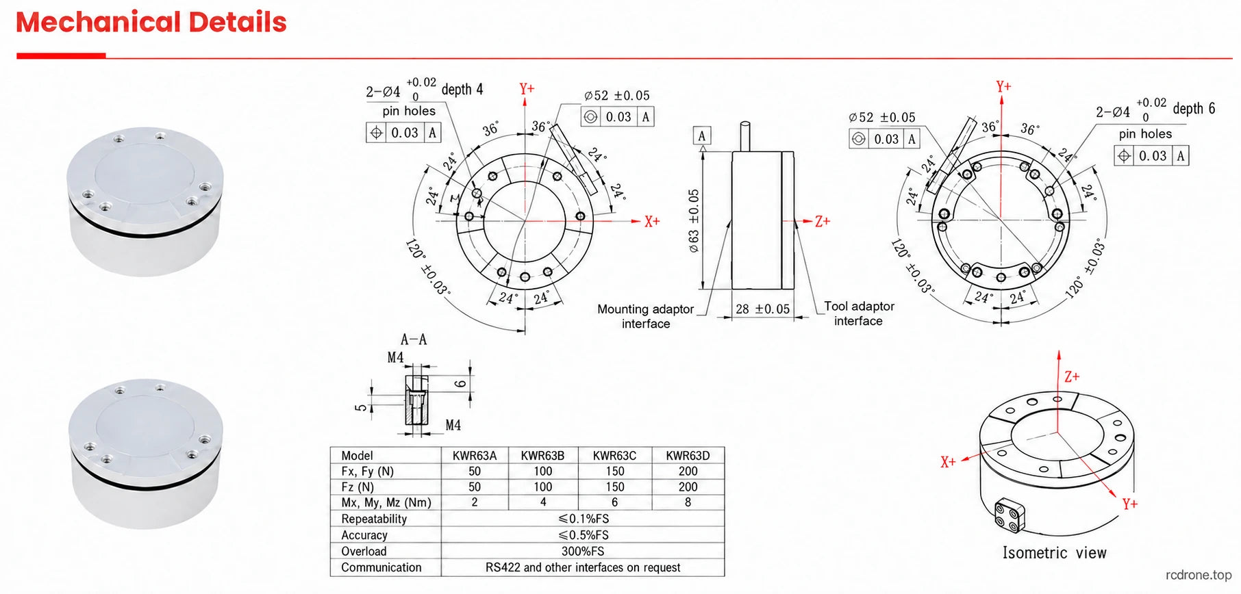 KWR63 28 mm mechanical reference. Use the downloadable drawing for complete dimensions, tolerances, mounting faces and hole depths.