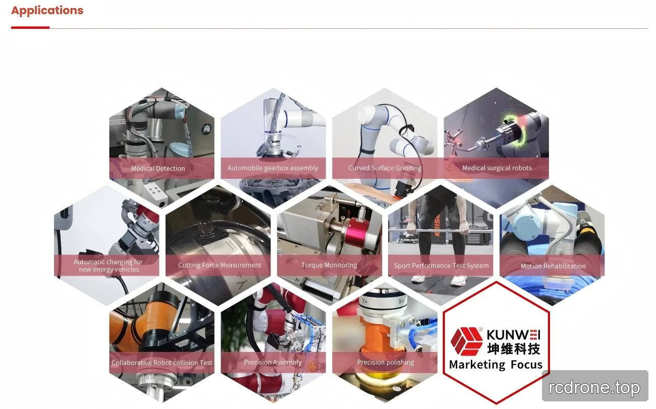 Force-torque sensing application examples for assembly, machining, testing and medical systems