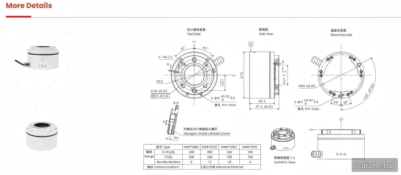 Tool-side, mounting-side and section drawings with dimensions and four-version range table