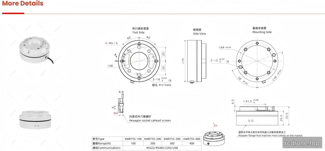 KWR75S mechanical drawing with tool-side holes, mounting details and model range table