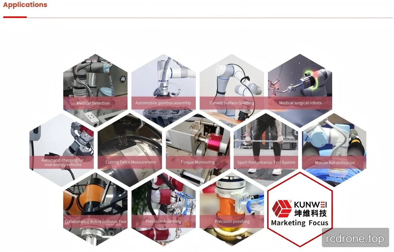 Kunwei general application panel with robotics, machining, rehabilitation and force-testing examples