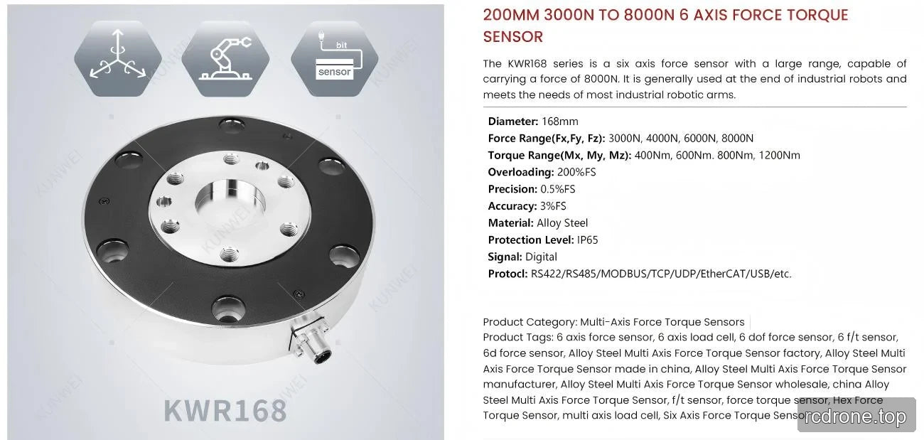 KWR168 circular force-torque sensor and series specification panel