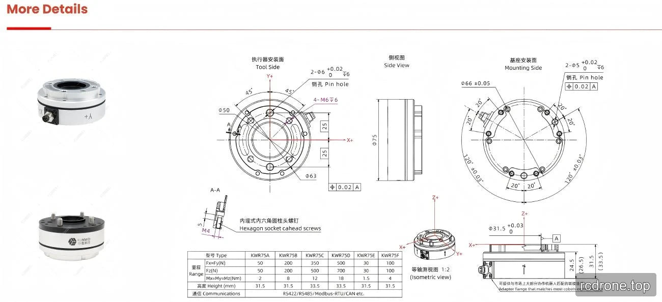 KWR75 tool-side and mounting-side dimensions with KWR75A–KWR75F specification table