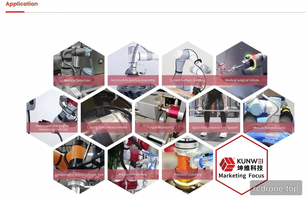 Kunwei force-sensing application collage featuring robotic assembly, grinding and force measurement