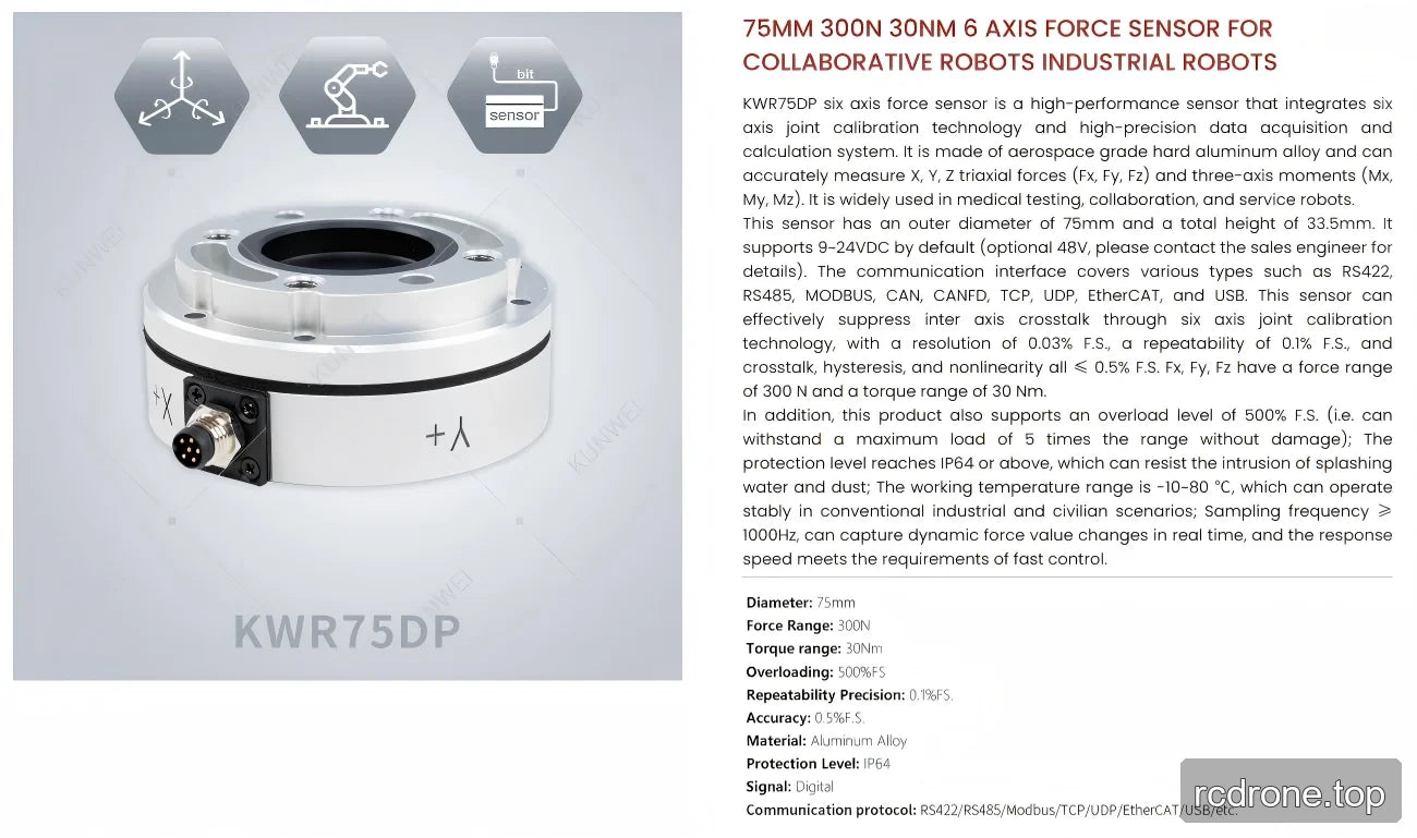 KWR75DP circular six-axis sensor and electrical, dimensional and performance specifications