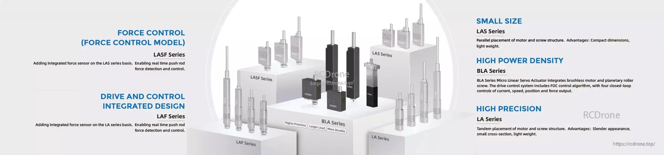 LAF16 Micro Servo, The Micro Servo LAF16 features force control, compact design, high power density, and precision, with multiple series and advanced sensor technology.