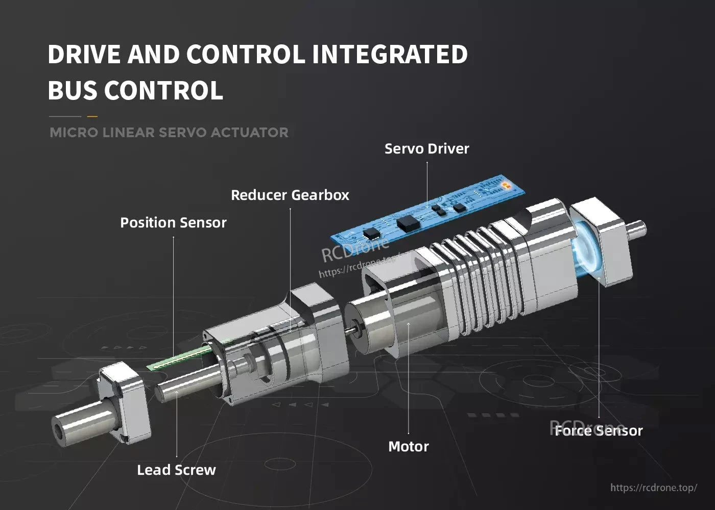 LASF16 Linear Servo Actuator, Drive and control integrated bus control micro linear servo actuator with sensor and motor components.