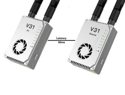 A low latency 40ms from Tx to Rx for effective control between a drone and GCS