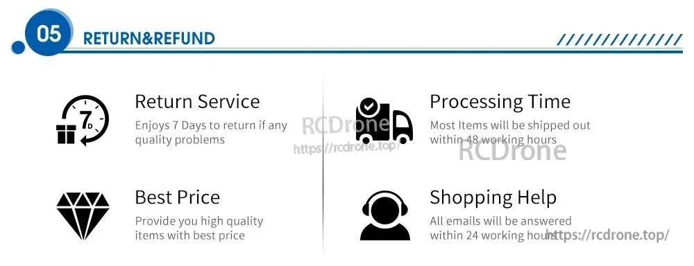 LED boat light: 7-day return, 48-hour shipping, best price, 24/7 customer support.