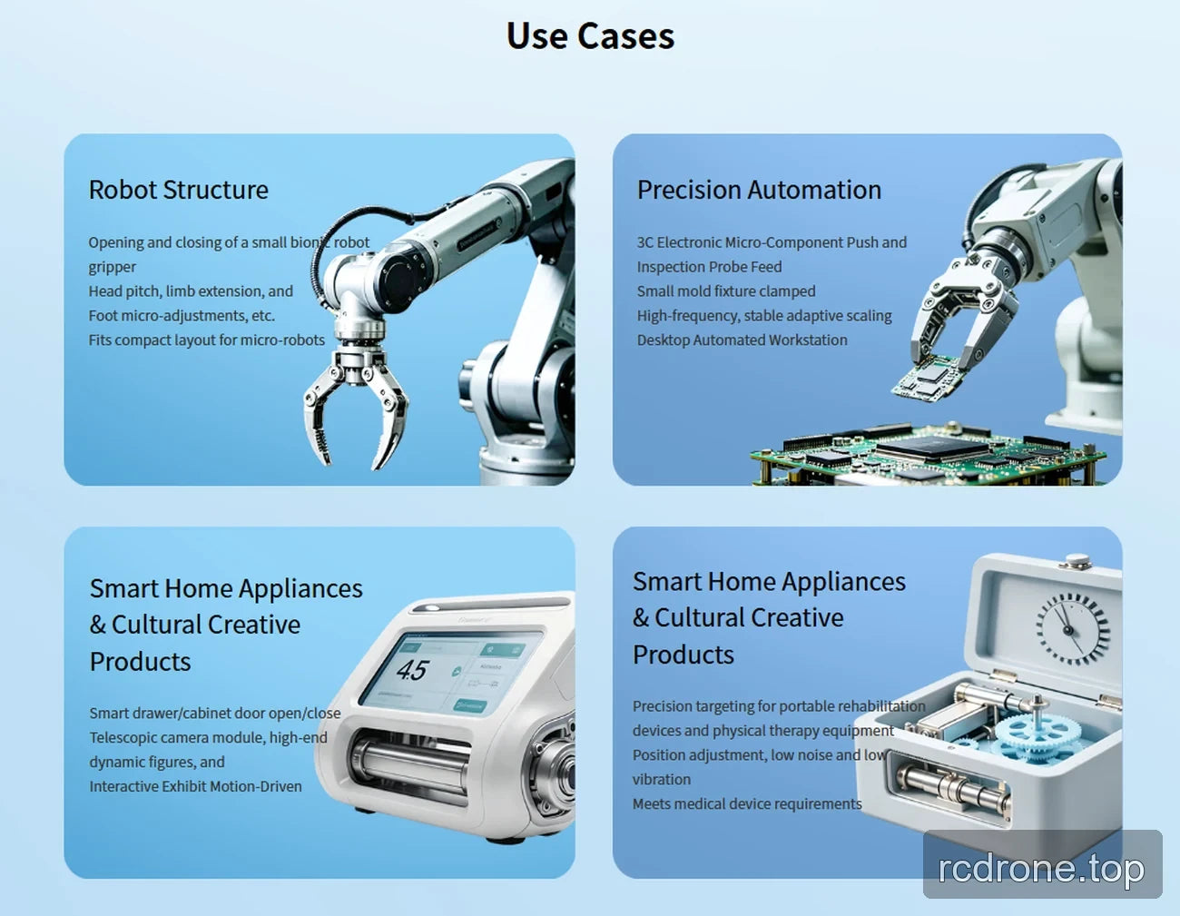 LinkDynamics L10 actuator applications in robotics and automation