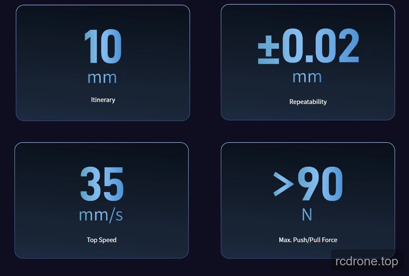 LinkDynamics L10 actuator performance specifications