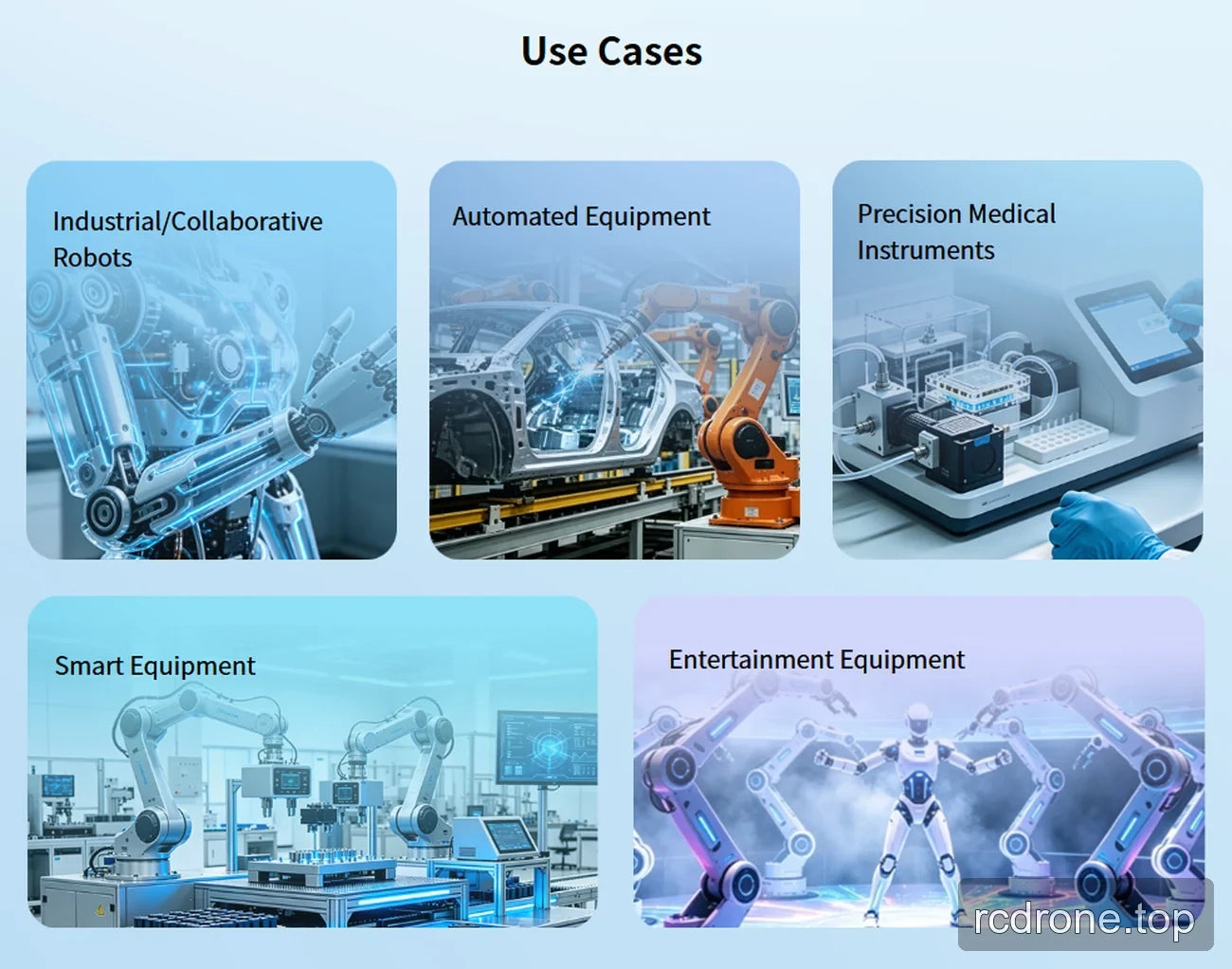 Robotic joint drive application examples