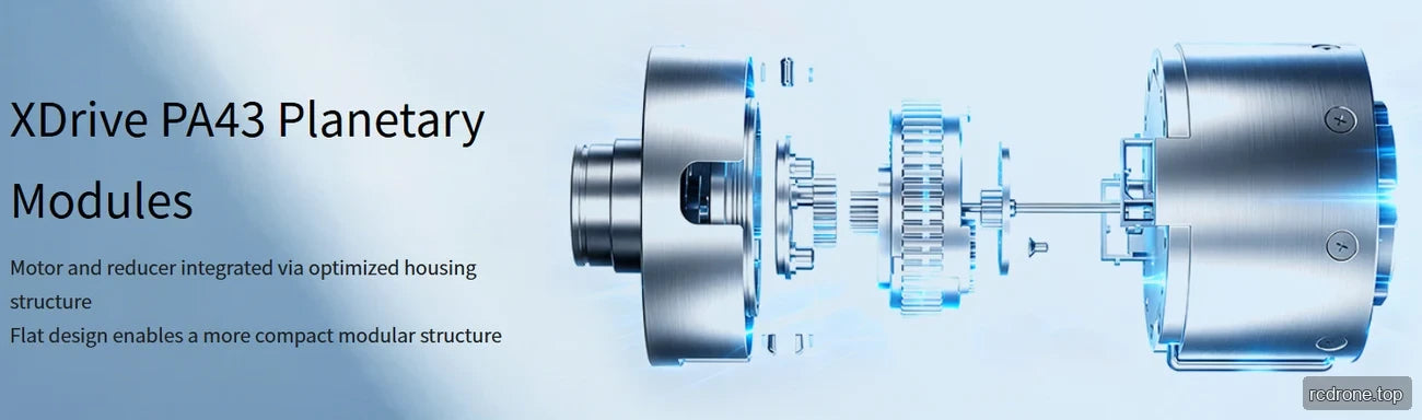 Exploded view of the XDrive PA43 planetary motor and reducer module