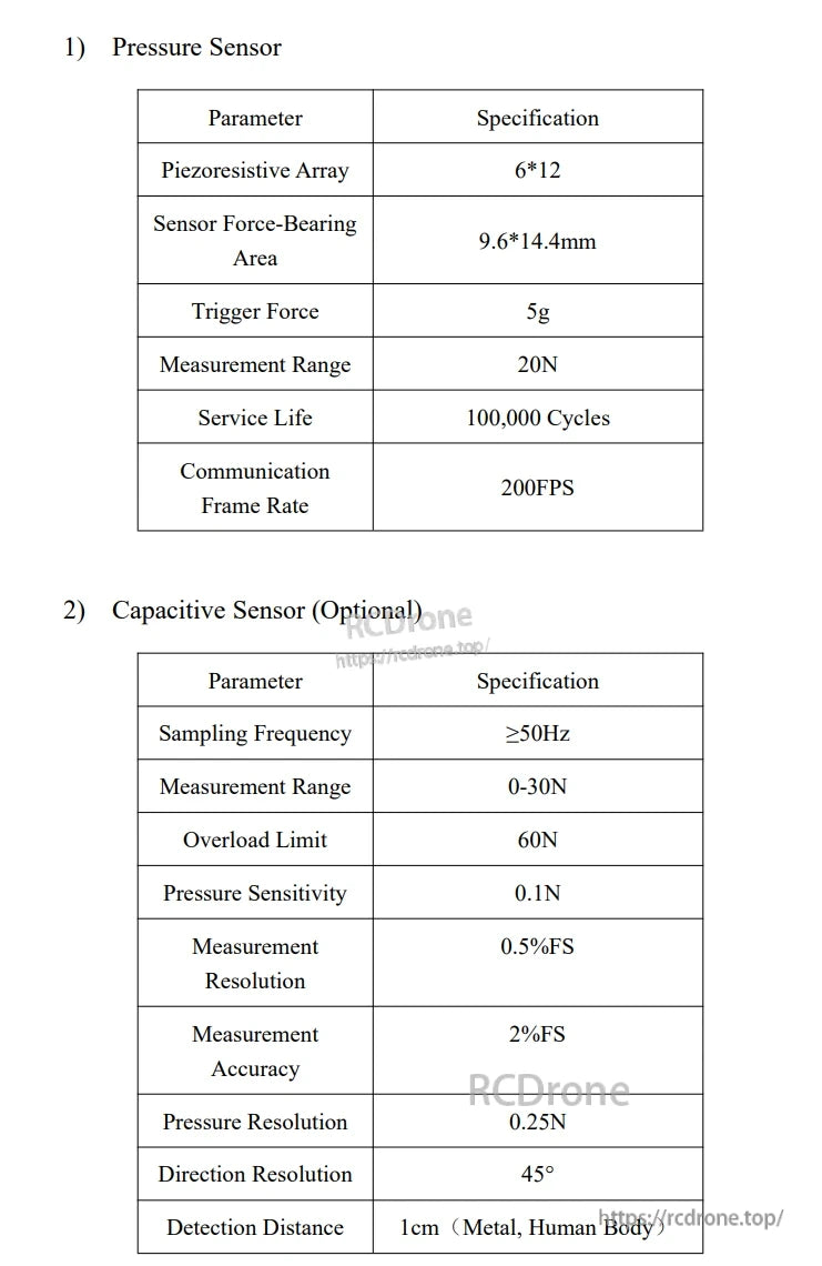 LINKERBOT Linker Hand L10 Robot Hand, 6x12 piezoresistive array (20N, 100k cycles); optional capacitive sensor: ≥50Hz, 0–30N, 45° resolution, detects metal/human at 1cm.
