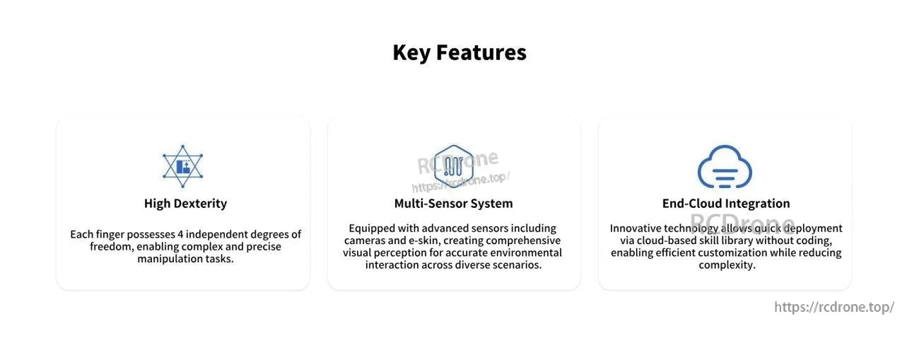 LINKERBOT Linker Hand L30 Robot Hand, The LINKERBOT L30 Robot Hand features high dexterity, multi-sensor interaction, and no-code cloud integration for easy, efficient customization.