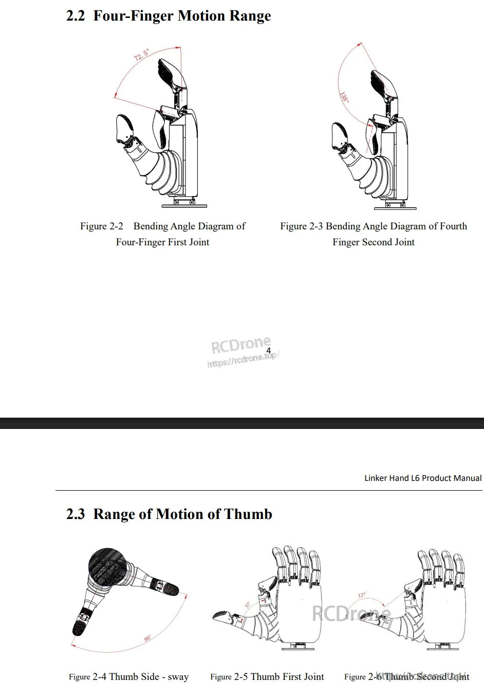 LINKERBOT Linker Hand L6 Robot Hand, Finger and thumb joint motion ranges: fingers up to 138°, thumb up to 127° with 80° side-sway.