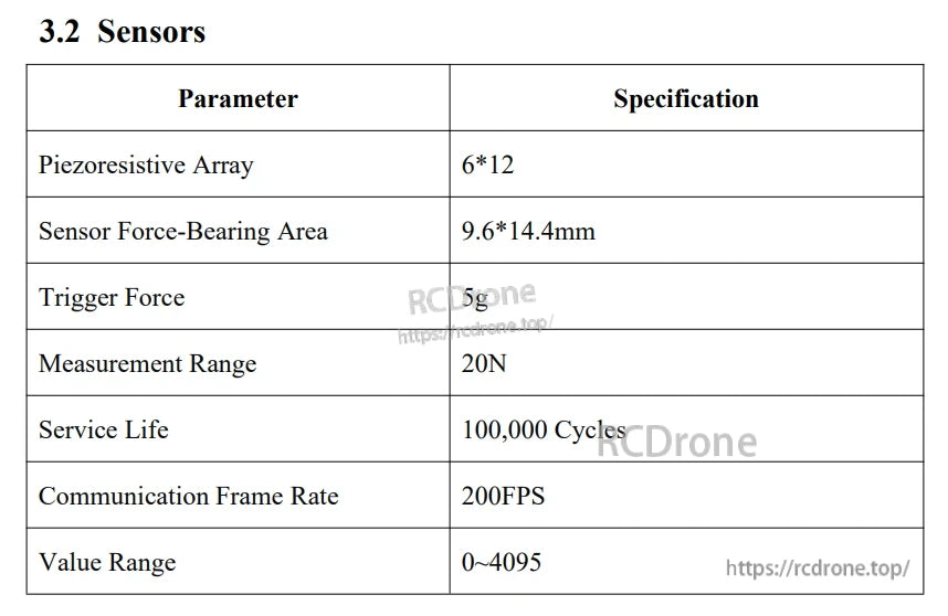 LINKERBOT Linker Hand L6 Robot Hand, Sensor: 6x12 array, 9.6x14.4mm, 5g trigger, 20N range, 100k cycles, 200FPS, 0–4095 output.