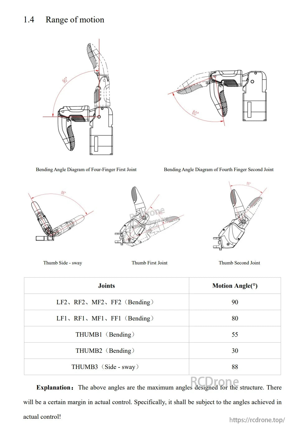 LINKERBOT Linker Hand O6 Robot Hand, Designed max finger bend: 80–90°, thumb: 30–55°, side-sway: 88°; actual control may vary slightly.