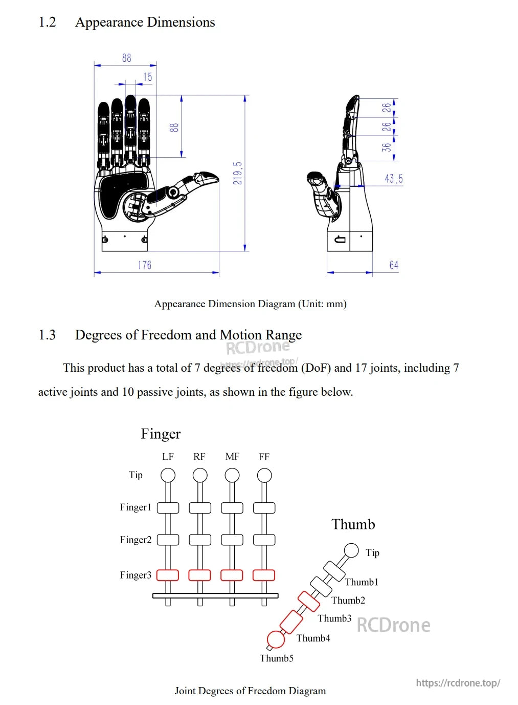 LINKERBOT Linker Hand O7 Robot Hand, The LINKERBOT O7 hand has 7 DOF, 17 joints, and detailed motion ranges for precise manipulation.
