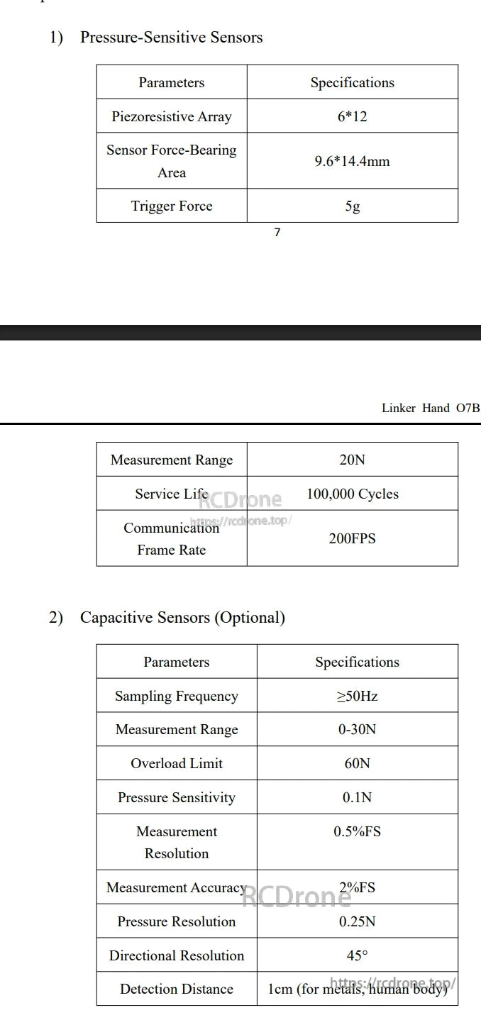 LINKERBOT Linker Hand O7 Robot Hand, Linker Hand O7B features pressure-sensitive sensors; optional capacitive sensors offer high sampling, force range, resolution, and proximity detection.