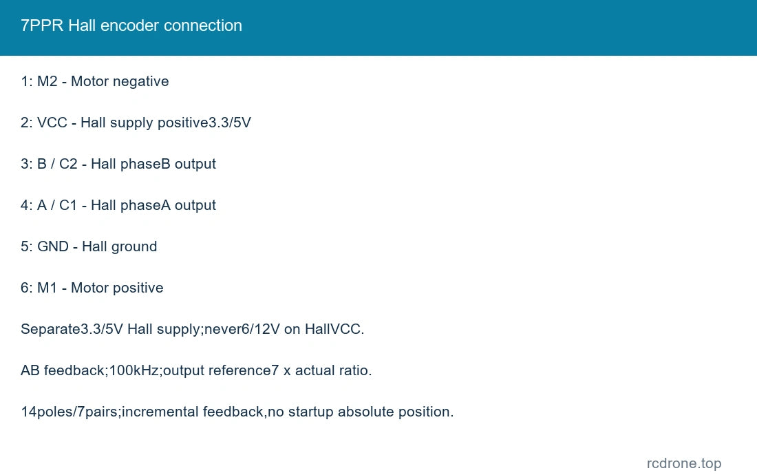 7PPR Hall encoder connection