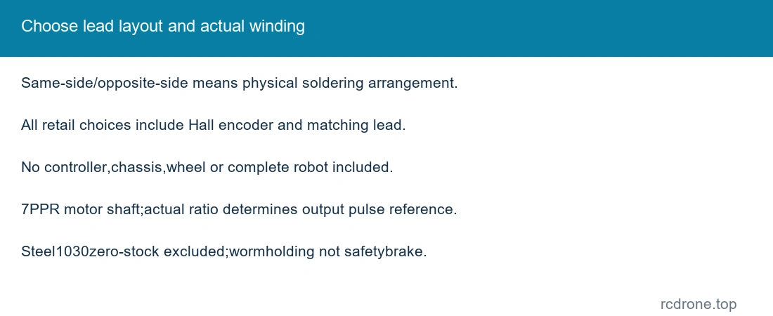 Choose lead layout and actual winding