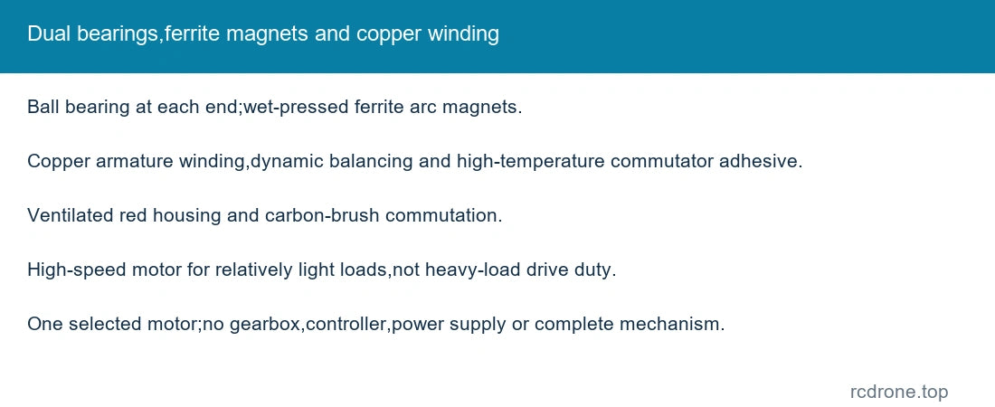 Dual bearings,ferrite magnets and copper winding