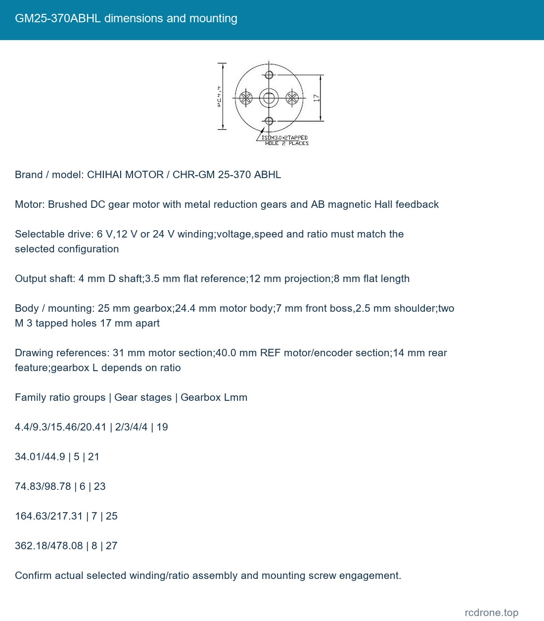 GM25-370ABHL dimensions and mounting