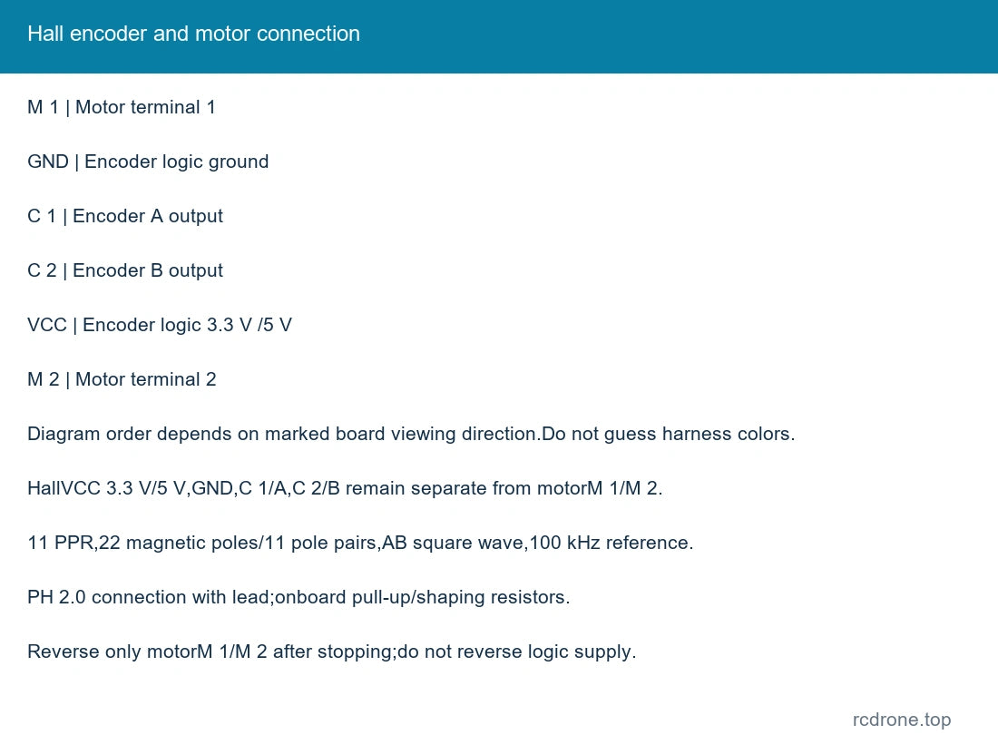 Hall encoder and motor connection
