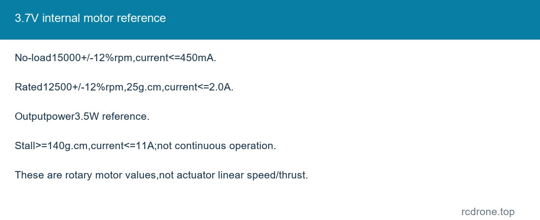 3.7V internal motor reference