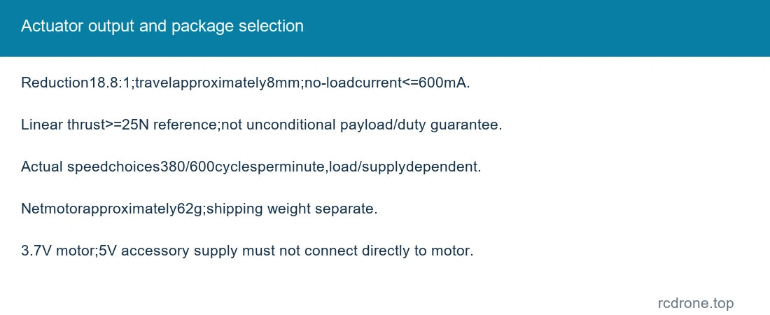 Actuator output and package selection