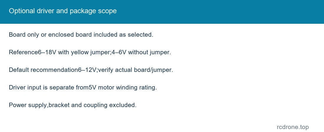 Optional driver and package scope