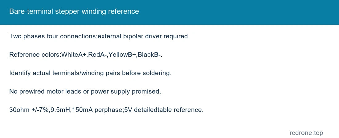 Bare-terminal stepper winding reference