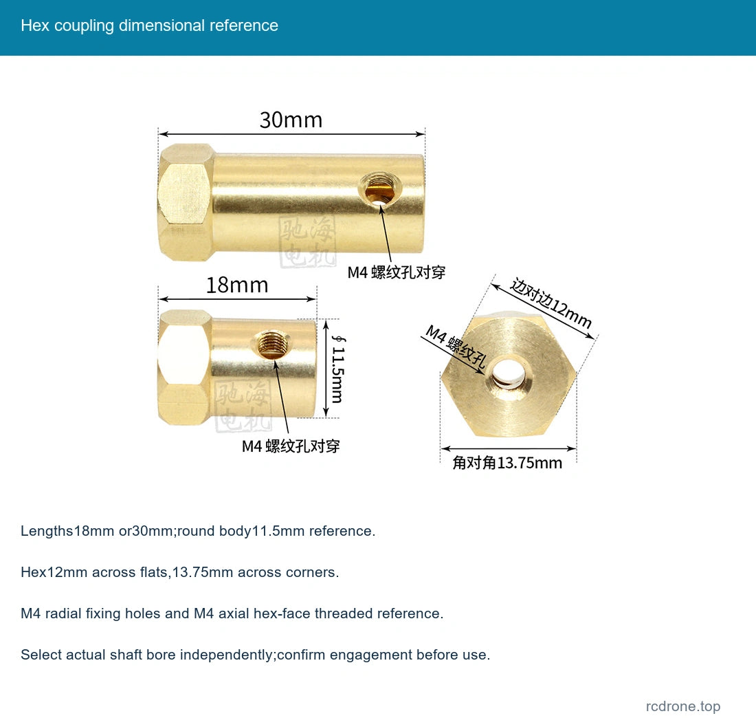 Hex coupling dimensional reference