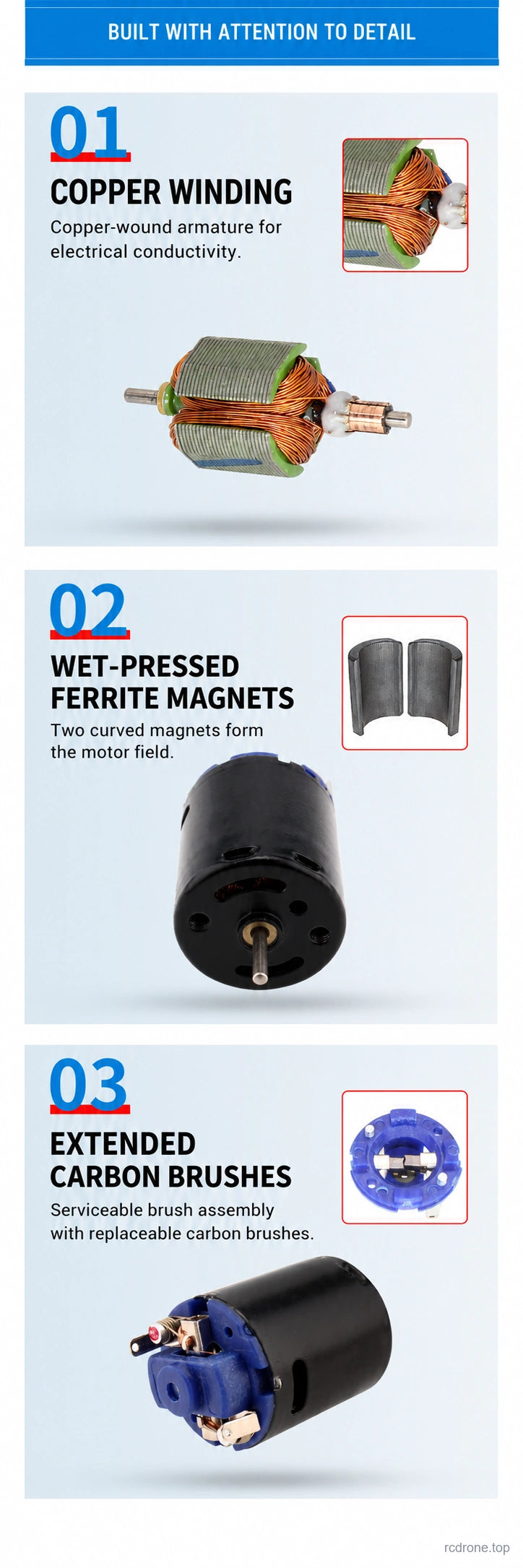 Winding, magnets and carbon brushes