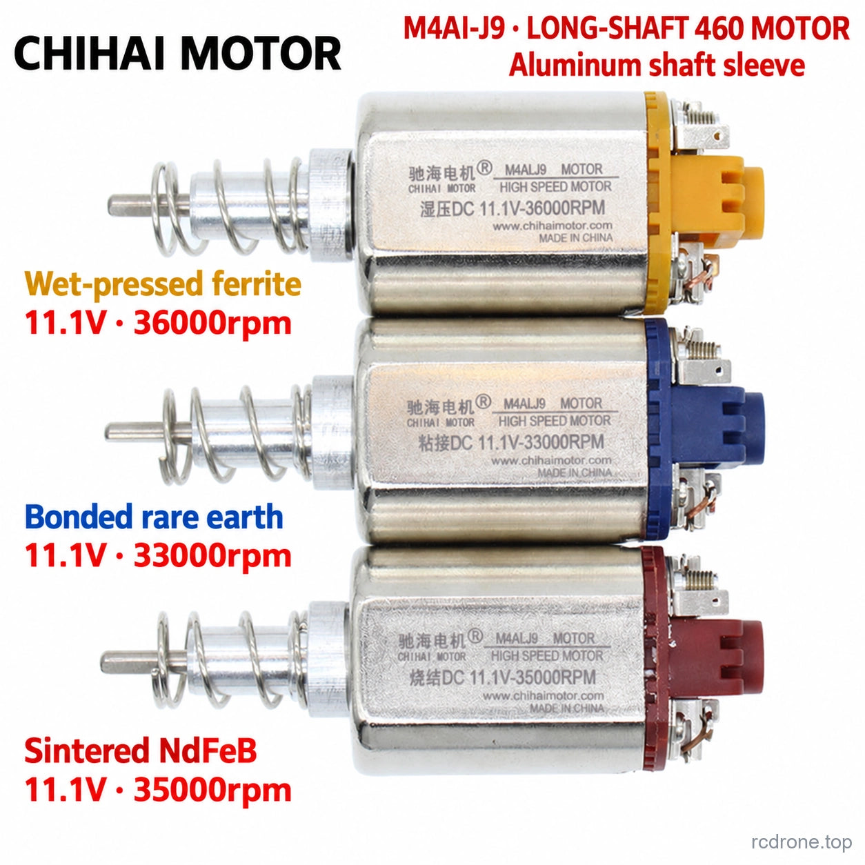 J9 long-shaft motor comparison