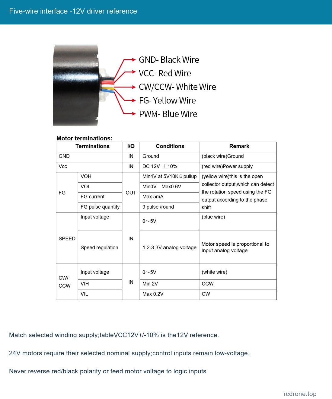 Five-wire interface -12V driver reference