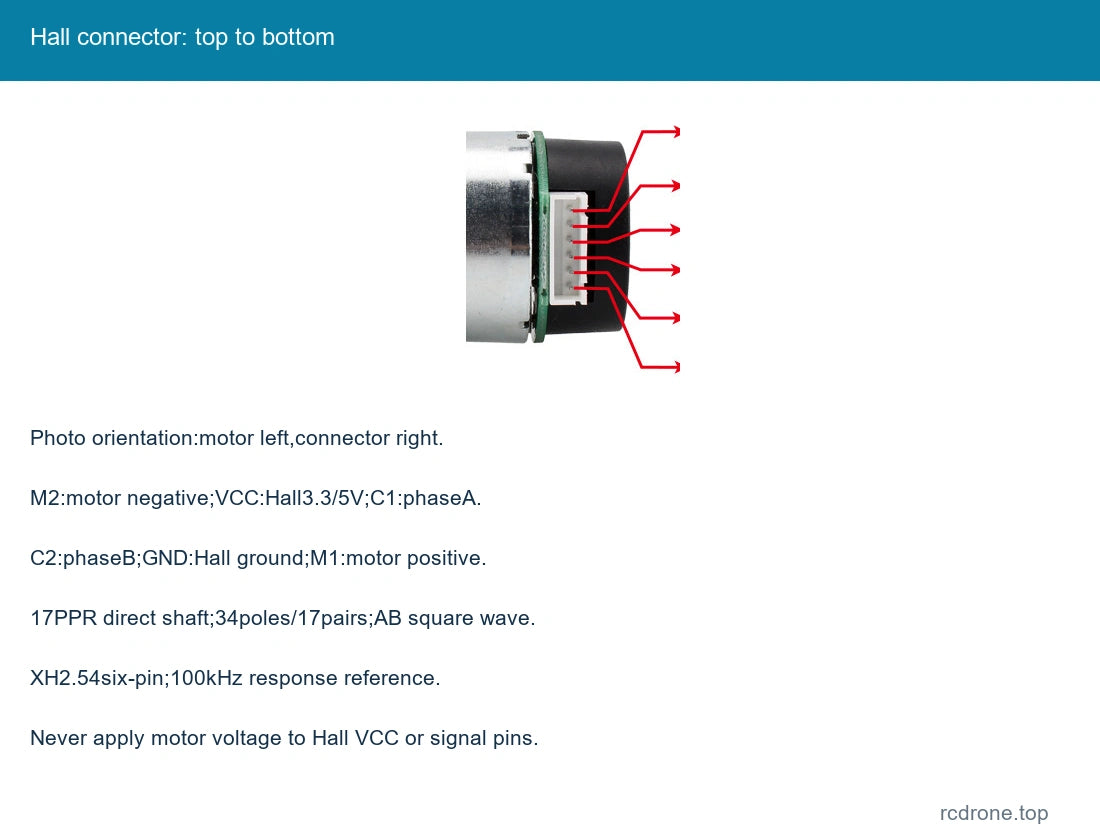 Hall connector: top to bottom