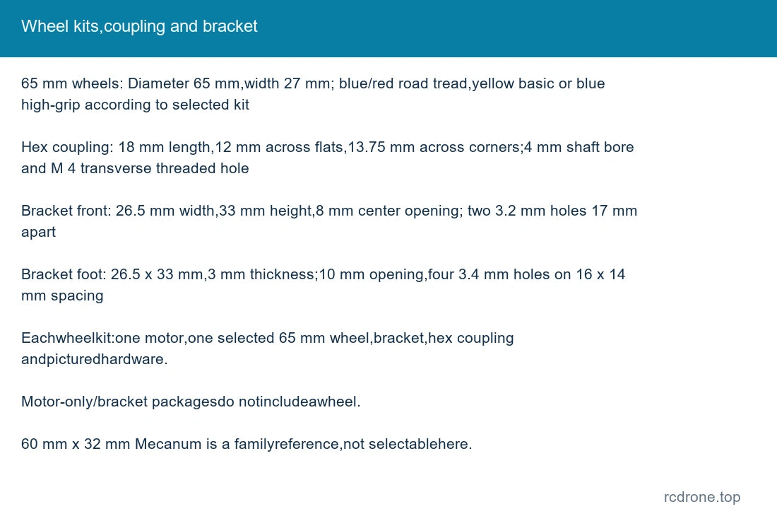 Wheel kits,coupling and bracket