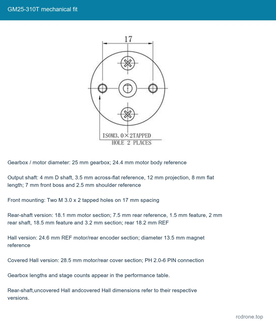 GM25-310T mechanical fit